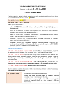 Prehled_terminu_a_lhut_pro_volby_do_zastupitelstev_obci_konanych_ve_dnech_9_a_10_rijna_2026_-_20260603