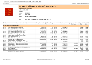 Příloha č. 01 – bilance