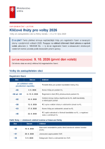Informační leták - klíčové lhůty pro volby do zastupitelstev obcí a Senátu 2026