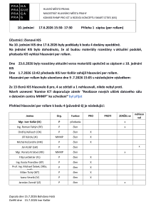 Priloha1_KIS_10_26_06_17_příloha_k_zápisu_-_per_rollam