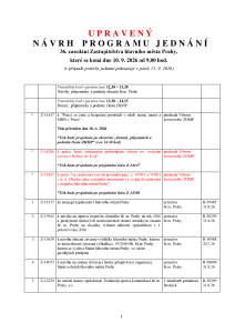 Program_jednani_navrh_Upraveny_navrh_programu_jednani_36_zasedani_Zastupitelstva_hl_m_Prahy_dne_10_9_2026