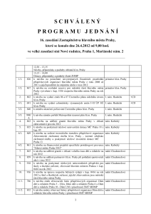 Program 16. jednání ZHMP dne 26.4.2012
