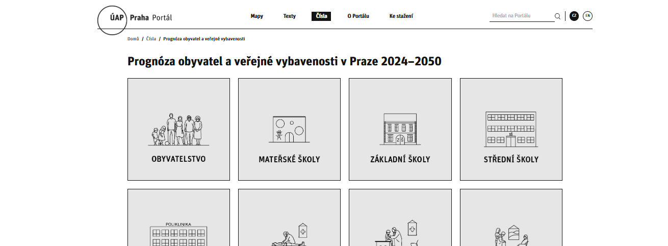 Titulní strana Prognózy