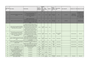 Plán veřejných zakázek pro rok 2026_aktualizace k 30.6.2026_web