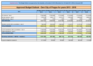 Approved_Own_City_of_Prague_Budget_Outlook_2013_2018