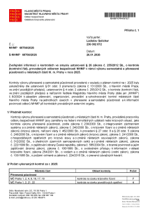 Přehled kontrol za odbor BEZ rok 2025