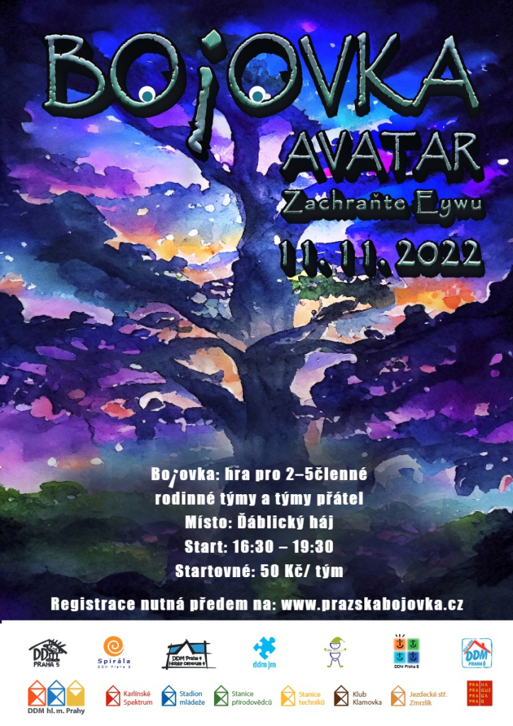 Plakát Bojovky Avatar