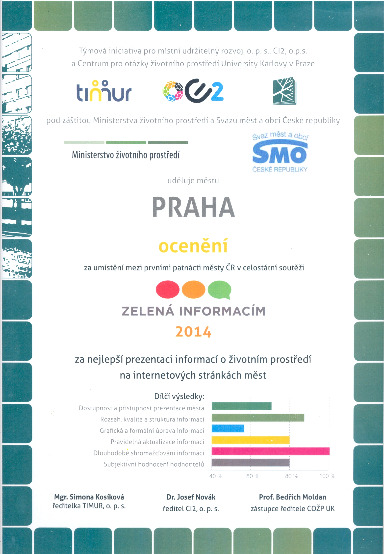 Ocenění hl. m. Prahy v soutěži Zelená informacím 2014 - 5. místo