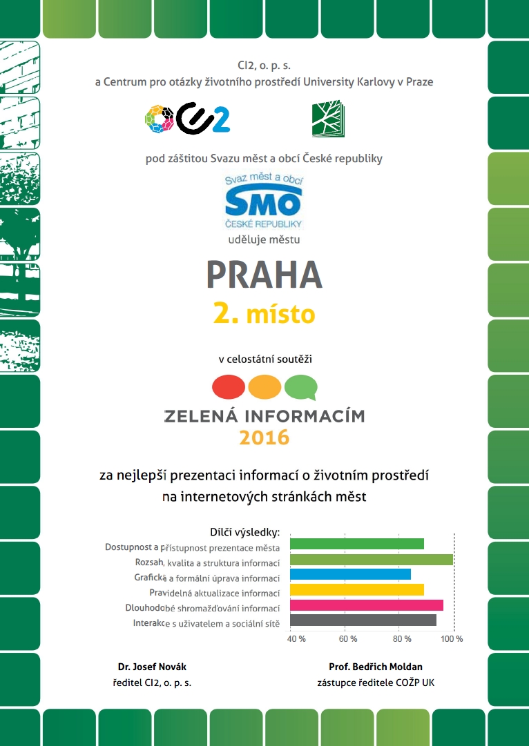 2391551_Ocenění hl. m. Prahy v soutěži Zelená informacím 2016 - 2. místo