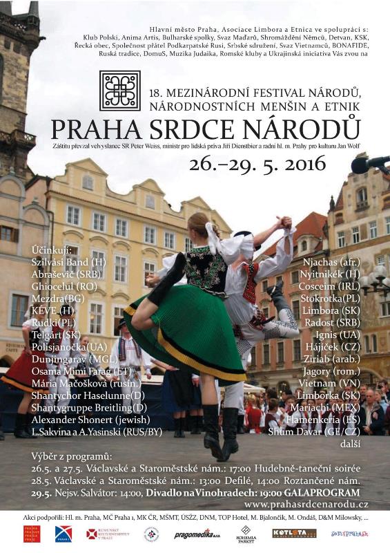 Praha srdce národů