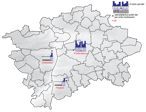 Obr. Roční průměrné koncentrace benzo(a)pyrenu v ovzduší v letech 1997–2006